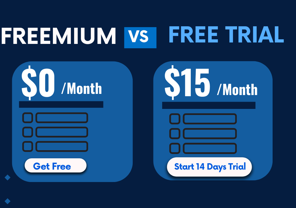 Freemium vs Free Trial in SaaS Explore the Profitability Equation